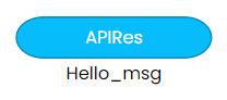 APIRESPONSE transformer
